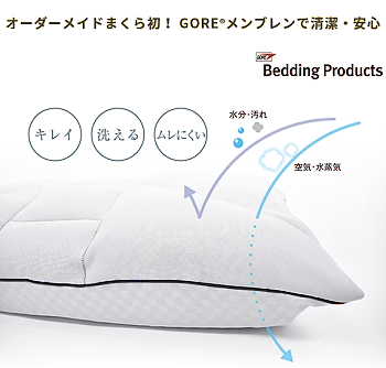 FITLABOフィットラボ・オーダーメイド枕プレミアムを2時間かけてお作り ...